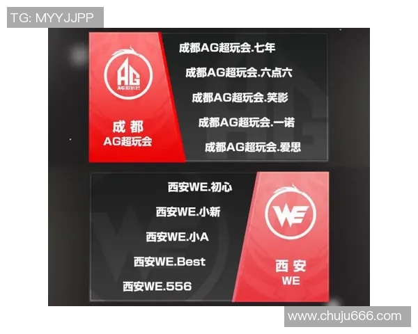 南京篮球队与成都篮球队赛后复盘分析状态及表现对比 南京篮球队与成都篮球队赛后复盘分析状态及表现对比