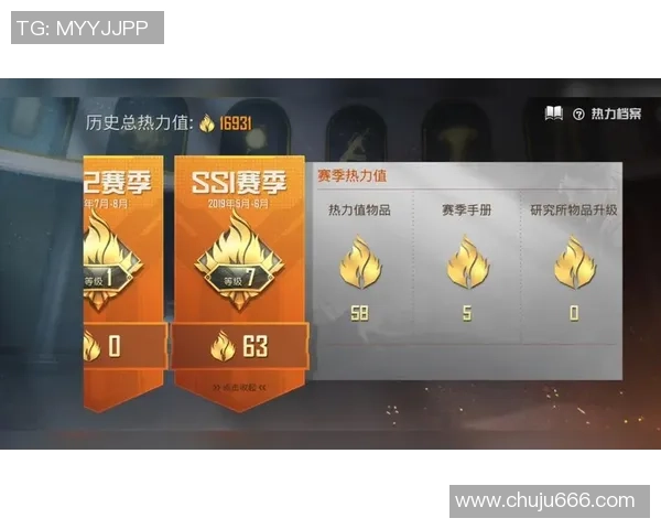 和平精英意识排行榜揭晓V5战队荣登第八名引发热议